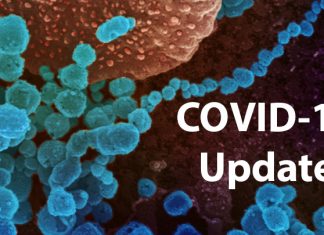COVID19RATLAM – कोरोना संक्रमण प्रसार चिंता जनक, आज भी आये 16 नए केस….