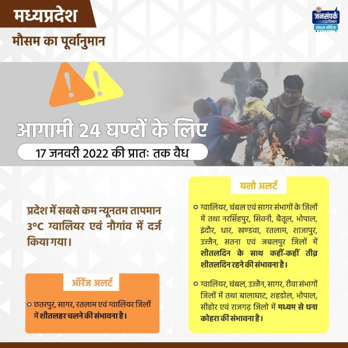 WhatsApp Image 2022-01-16 at 3.26.23 PM
