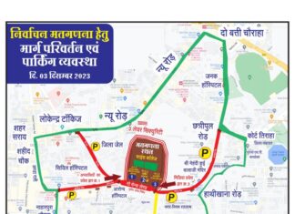 विधानसभा मतगणना के दृष्टिगत दिनांक 03.12.23 को रतलाम पुलिस का यातायात व्यवस्था एवं रूट डायवर्शन प्लान…