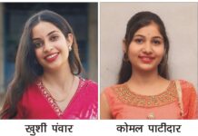 राॅयल काॅलेज के बी.सी.ए. एवं बी.कॉम. का विक्रम वि.वि. परीक्षा परिणाम रहा शत प्रतिशत…